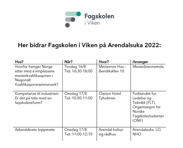 Arendalsuka 2022 program FiV