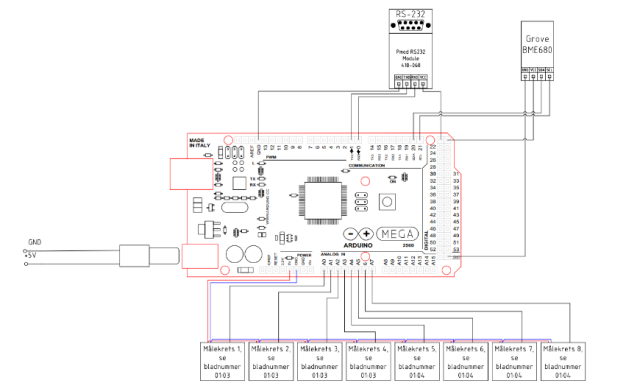 Systemtegning - tegnet i AutoCad